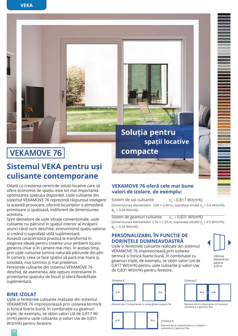 Sistem culisant VEKA VEKAMOVE 76